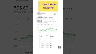 Best dividend stocks india  high dividend stocks [upl. by Harve]