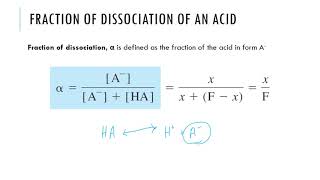 Monoprotic Acid Base EquilibriumAcid vs Water Buffers [upl. by Bhayani]