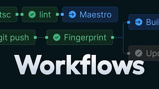 Workflows How to deliver your app automatically [upl. by Alva11]