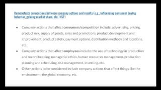 DECA BA Core Marketing Part 2 [upl. by Salomo]