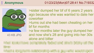 Sister Got All Used Up  4Chan Greentext Stories [upl. by Seppala494]