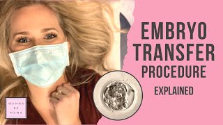 Embryo Transfer Procedure explained [upl. by Hiltner]