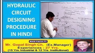 HYDRAULIC CIRCUIT DESIGNING PROCEDURE PART 1 IN PLC RAINING  IN HINDI BY GOPAL SIR [upl. by Roxie]