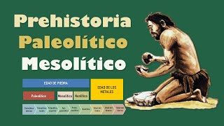 ⭐Prehistoria Paleolítico y Mesolítico 📗 aulamedia Historia [upl. by Werra]