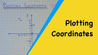 Plotting coordinates in all 4 quadrants of a coordinate gridm2ts [upl. by Allecnirp]