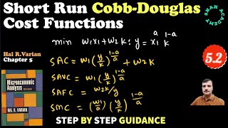 Calculus 1  Derivatives [upl. by Enigroeg]