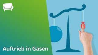 Auftrieb in Gasen Physik lernen [upl. by Viv]