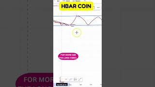 HBAR COIN PRICE RISE NEW CHART INSIGHTS REVEALED  CHART ANALYSIS PREDICTING THE NEXT MOVE [upl. by Shana]