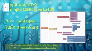 Learn LaTeX 012  LaTex FloatingBody Graphics 浮动体和图片 [upl. by Sabba]