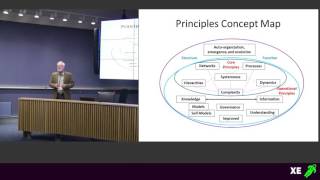 Principles of Systems Science in Biophysical and Ecological Economics  George Mobus [upl. by Dott]