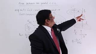 Class 12th – Force Between Two Parallel Current Carrying Conductor  Tutorials Point [upl. by Mairhpe]