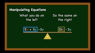 Manipulating Equations The Easy Way [upl. by Esiuqcaj]