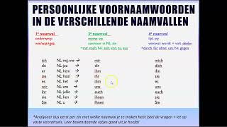 Duitse persoonlijke voornaamwoorden [upl. by Boland]