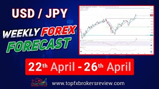 Todays Usdjpy Technical Analysis  Weekly Forecast For Usdjpy Trading [upl. by Evangeline864]