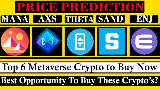 TOP 6 Best Performing Metaverse Coins to Invest in Right Now  Price Prediction amp Technical Analysis [upl. by Elman]