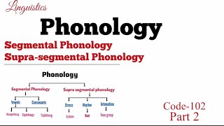 phonology and its branches segmental and suprasegmental phonologyconsonetsemester104puUOS [upl. by Attennhoj674]