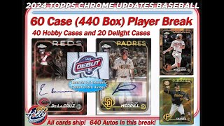 CASES 115  2024 Topps CHROME UPDATE 60 Case 440 Box Player Break eBay 111324 [upl. by Ambrosine487]