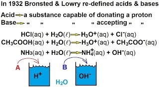 Chemistry  Acids amp Bases Fundamentals 4 of 35 BronstedLowry Acids amp Bases [upl. by Violet277]