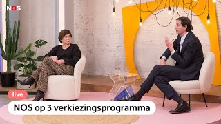 TERUGKIJKEN Ploumen PvdA en Hoekstra CDA over zorg en wonen [upl. by Christie]