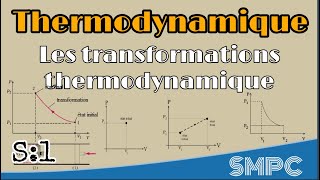 Thermodynamique S1Les transformations thermodynamique réversible irréversibleisobare isotherme [upl. by Bondon]