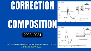 Correction Composition Du Premier Semestre SVT [upl. by Nodnorb476]