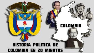 Breve historia política de Colombia [upl. by Donica]