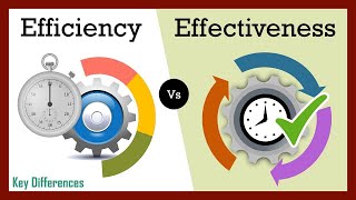 Efficiency vs Effectiveness Whats the Difference [upl. by Ahsaek854]