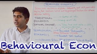 Behavioural Economics [upl. by Friend]