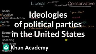 Ideologies of political parties in the United States  US government and civics  Khan Academy [upl. by Slrahc]