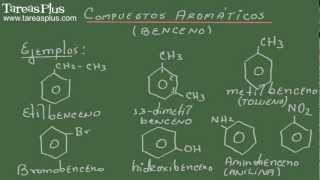 Compuestos aromáticos Derivados de los compuestos de benceno [upl. by Nodnalb215]