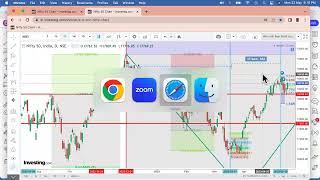 Hindi May 23 Chapter 8 9 Stop Loss and Trading Non Trading Days [upl. by Adoc]