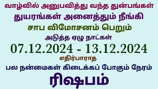 this week rishaba rasi horoscope tamil  vara rasi palan 2024 rishabam  weekly rasi palan rishabam [upl. by Banky720]