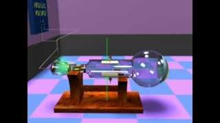 Charge to mass ratio of an electron [upl. by Akenn]