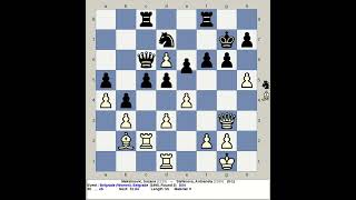 Maksimovic Suzana vs Stefanova Antoaneta  Belgrade Chess 1995 Yugoslavia [upl. by Un]