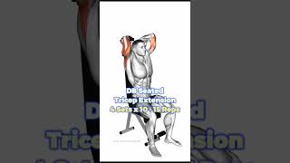 Shredded Shoulders and Arms The Ultimate Workout [upl. by Wagner]