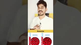 Anemia in Hindi and Function anatomy quiz [upl. by Germain509]