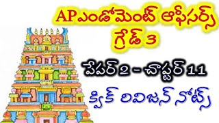 AP Endowment Officers Study Materials  ఎగ్జిక్యూటివ్ ఆఫీసర్ నియామకం మరియు విధులు  Paper 2 [upl. by Eelrihs996]