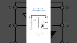 Fototristörlü Optokuplör optokuplör elektronik [upl. by Stambaugh]