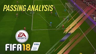 FIFA 18 PASSING ANALYSIS NEW REPLAY FEATURE [upl. by Sina]