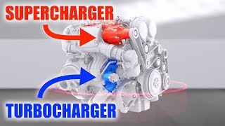 How Twinchargers Work Supercharger  Turbocharger [upl. by Aihsercal]