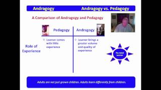 4 Andragogy vs Pedagogy A Comparison of Learners [upl. by Sairacaz]