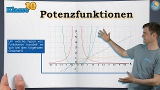 Potenzfunktionen  Klasse 10 ★ Wissen [upl. by Resa]