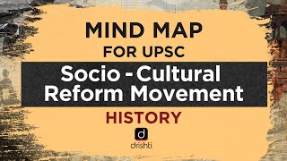 MindMaps for UPSC  SocioCultural Reform Movement History [upl. by Alexio907]