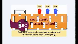 comment brancher les leds [upl. by Buerger91]