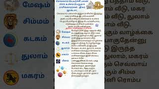 செவ்வாய் பெயர்ச்சி இனி இந்த 6 ராசிக்காரர்கள் பெட்டராக இருக்குமாம் திடீர் ஜாக்பாட்💫 jothidam shorts [upl. by Comras]