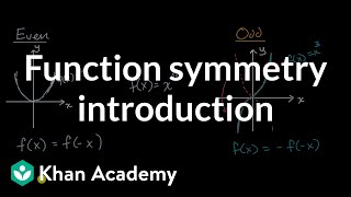 Function symmetry introduction  Transformations of functions  Algebra 2  Khan Academy [upl. by Laureen]