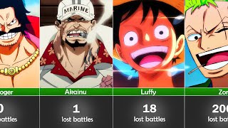 How Many Battles One Piece Characters Lost [upl. by Fredrika]