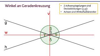 ElGeoV8 Winkelsätze Innenwinkelsumme im Dreieck Aufbau und Zerlegungsprinzip amp Kongruenzsätze [upl. by Robers]