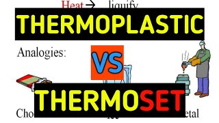 Thermoplastic And Thermoset [upl. by Yelhsa785]