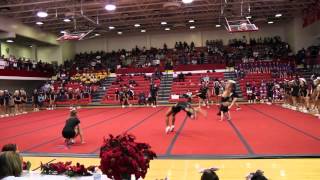 University of Louisville Cheerleaders 2012 Canon T2i with 1755 28 lens Quality720P [upl. by Etteiram]